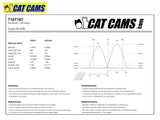 Cat Cams Stage 2 Camshafts - 3S-GTE Rev 3