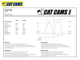 Cat Cams Stage 1 Camshafts - 3S-GTE Rev 3