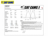 Cat Cams Stage 4 Camshafts - Tarmac Rally - 4A-GE 20V