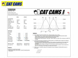 Cat Cams Stage 5 Camshafts - Tarmac Rally - 4A-GE 20V