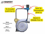 Boost Control Solenoid - Boost Control Valve - MAC Valve - 3 Port
